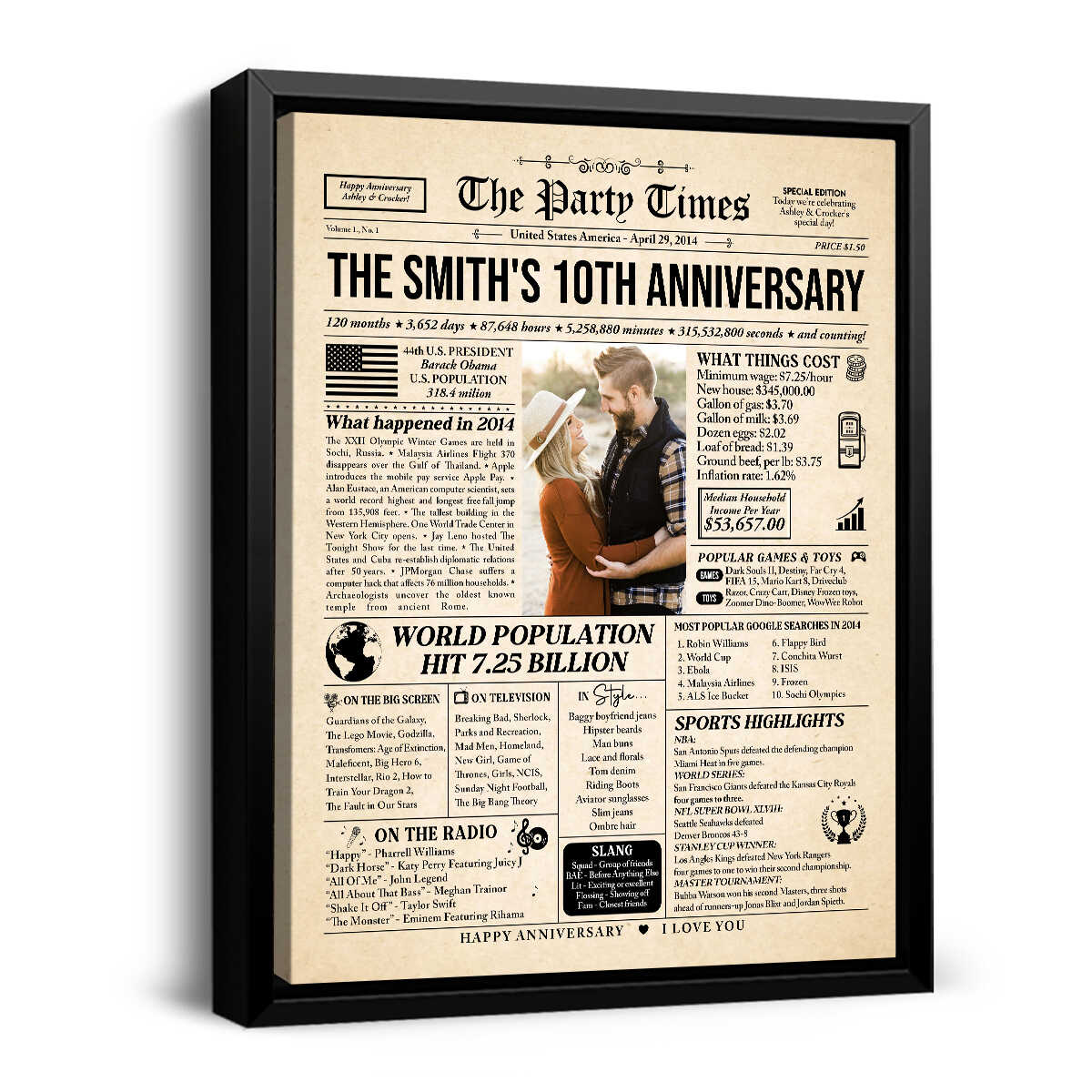 Anniversary Newspaper Gifts 