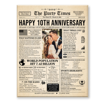 10 Year Anniversary Newspaper, 10th Anniversary Gift for Husband, News & Highlights from 2016 in the US, Back in 2016