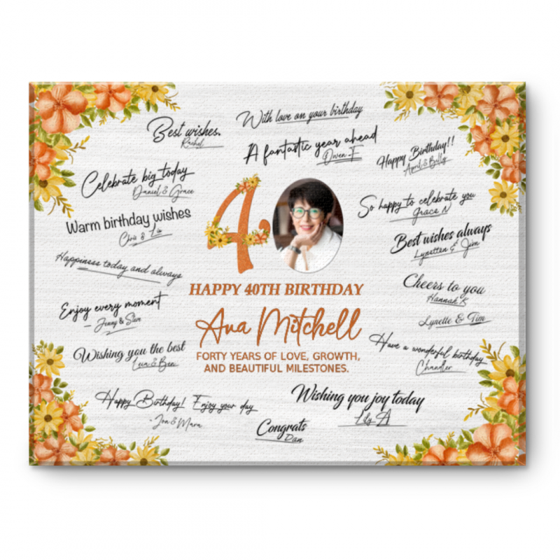 40th Birthday Guest Book Canvas, Happy 40th Birthday Sign, Custom Photo Guest Book Alternative, 40 Years Loved Keepsake, Birthday Party Decoration, Gift For Her