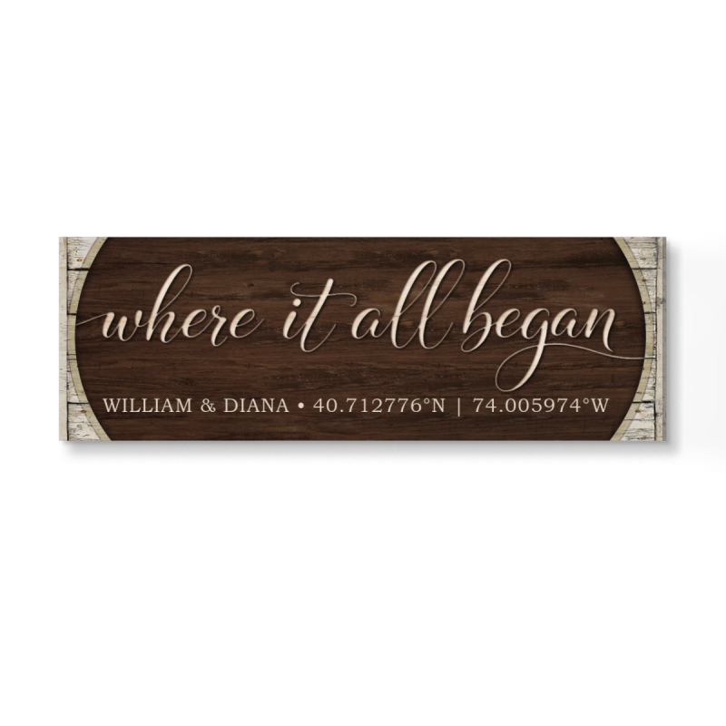 Where It All Began Sign, Anniversary Wedding Gift, Newly Engaged Gift, Customizable Latitude Longitude Sign