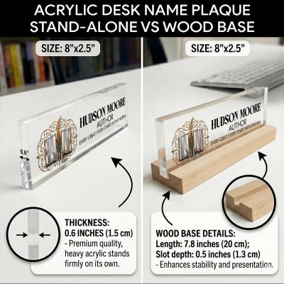 Author Desk Name Plate, Personalized Author Name Sign, Writer Office Desk Decor, Author Retirement Gift, Writing Career Keepsake, Author Gift