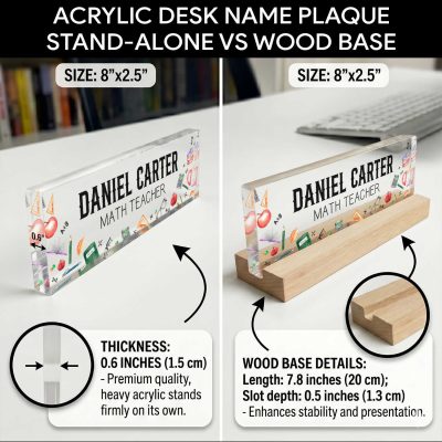 Personalized Math Teacher Desk Name Plate, Custom Teacher Office Decor, Math Teacher Gift, Unique Math Teacher Gift