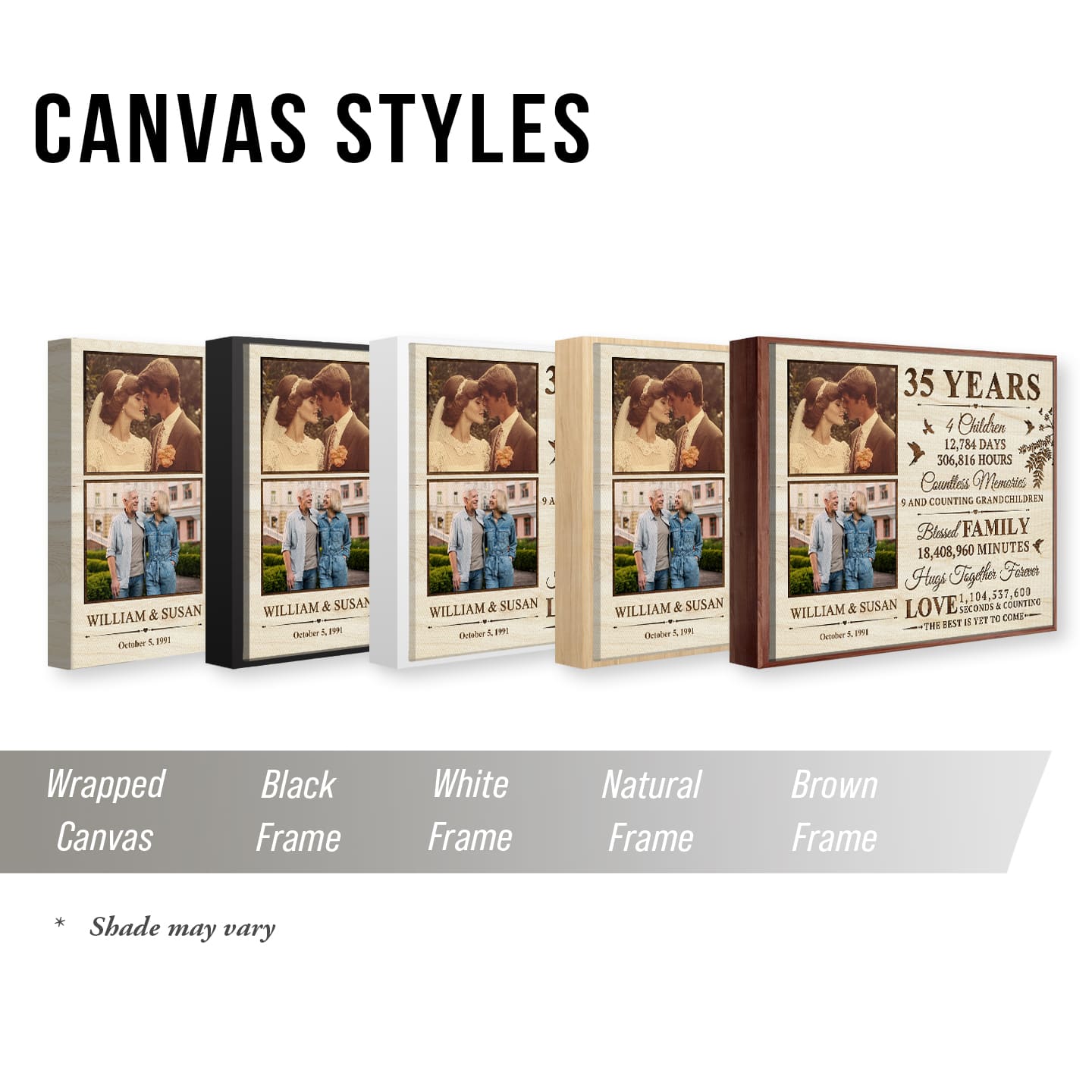 Personalized 35 Years Counting Canvas, Custom 35 Years Anniversary Photo Gift, 35th Anniversary Gift, Wedding Anniversary Gift 1 Personalized 35 Years Counting Canvas, Custom 35 Years Anniversary Photo Gift, 35th Anniversary Gift, Wedding Anniversary Gift