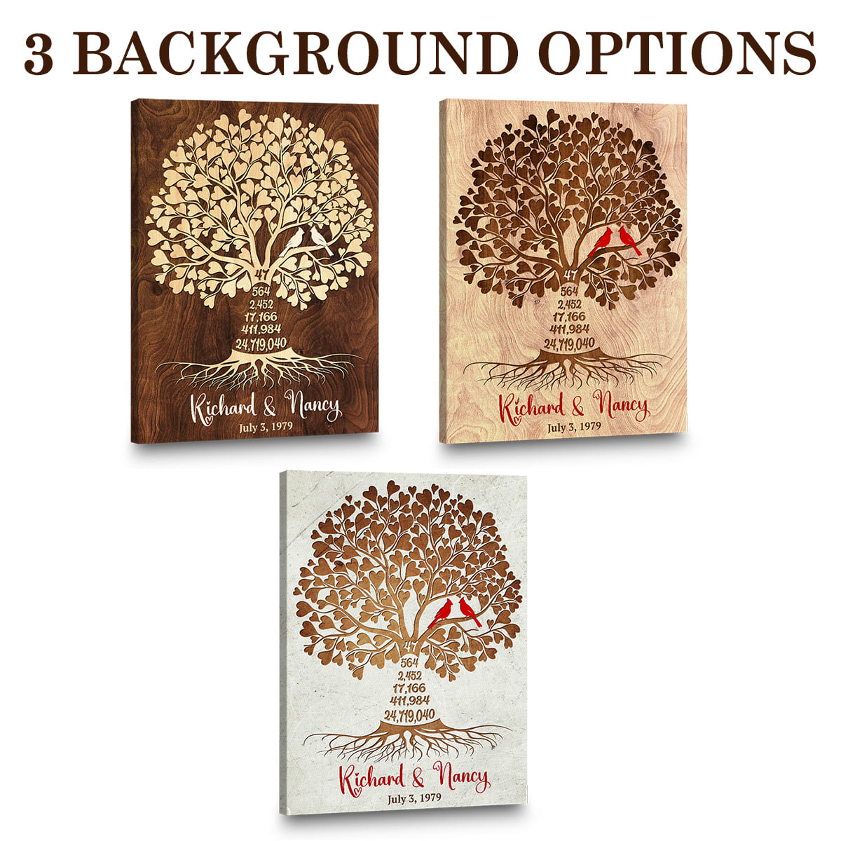 47th Anniversary Gift for Mom and Dad, 47th Wedding Anniversary Gift for Parents, Personalized Tree of Life Canvas, 47 Years of Love Wall Art