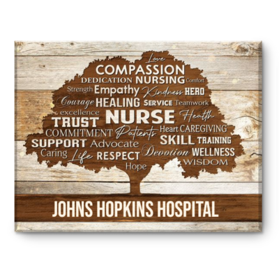 Personalized Nurse Office Decor Canvas, Nursing Word Cloud Wall Art, Custom Hospital Name Sign, Healthcare Worker Appreciation Gift