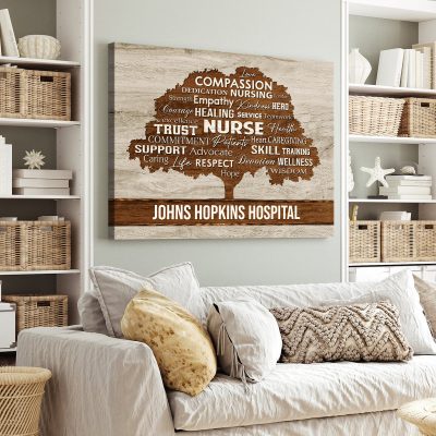 Personalized Nurse Office Decor Canvas, Nursing Word Cloud Wall Art, Custom Hospital Name Sign, Healthcare Worker Appreciation Gift