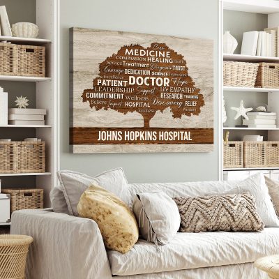Personalized Doctor Word Cloud Canvas, Custom Hospital Name Wall Art, Inspirational Medical Quotes, Physician Appreciation Gift, Healthcare Office Decor